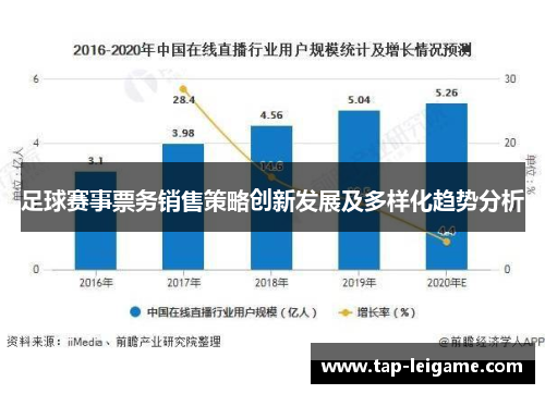 足球赛事票务销售策略创新发展及多样化趋势分析