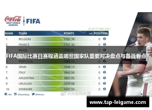 FIFA国际比赛日赛程涵盖哪些国家队重要对决盘点与备战看点 FIFA国际比赛日赛程涵盖哪些国家队重要对决盘点与备战看点