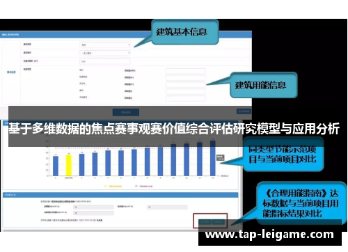 基于多维数据的焦点赛事观赛价值综合评估研究模型与应用分析