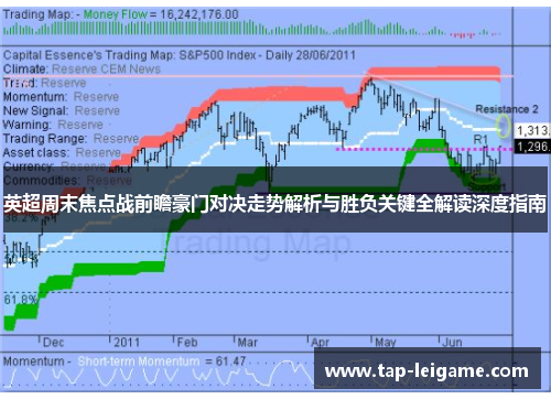 英超周末焦点战前瞻豪门对决走势解析与胜负关键全解读深度指南 英超周末焦点战前瞻豪门对决走势解析与胜负关键全解读深度指南