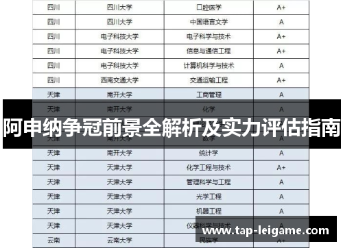阿申纳争冠前景全解析及实力评估指南 阿申纳争冠前景全解析及实力评估指南