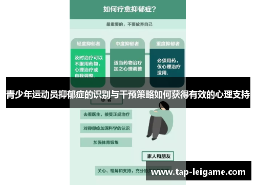 青少年运动员抑郁症的识别与干预策略如何获得有效的心理支持