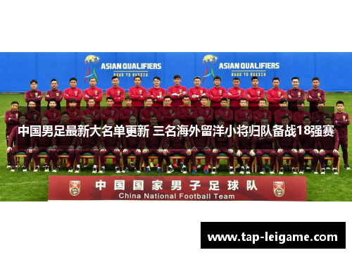 中国男足最新大名单更新 三名海外留洋小将归队备战18强赛 中国男足最新大名单更新 三名海外留洋小将归队备战18强赛