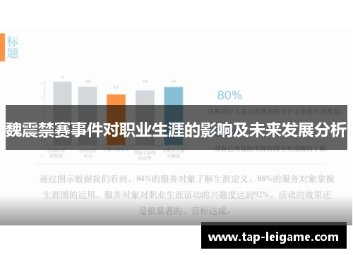 魏震禁赛事件对职业生涯的影响及未来发展分析