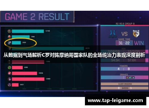 从数据到气场解析C罗对阵摩纳哥国家队的全场统治力表现深度剖析