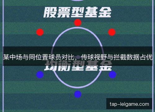 某中场与同位置球员对比,传球视野与拦截数据占优 某中场与同位置球员对比,传球视野与拦截数据占优